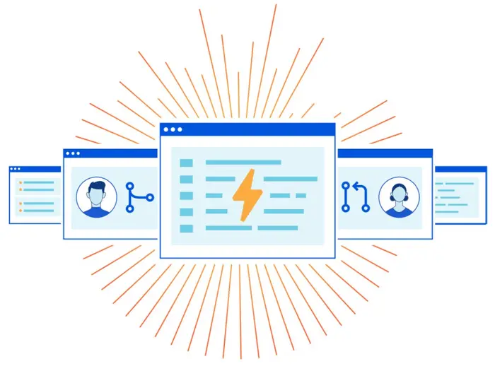 Chuyển nhà - Từ DigitalOcean sang Cloudflare Pages