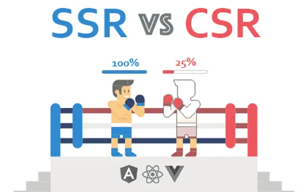 SSR vs CSR