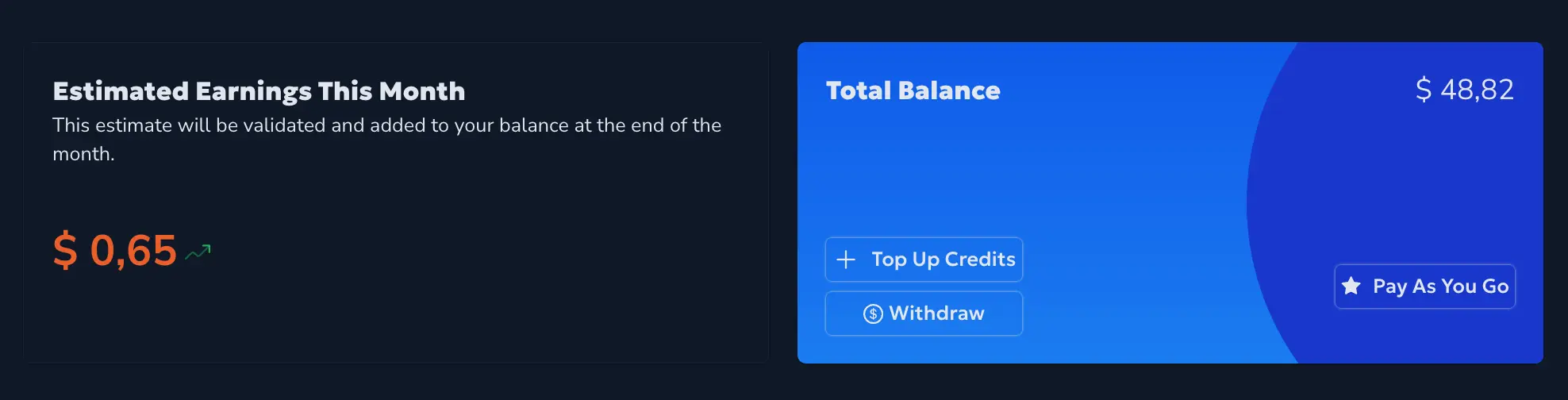 Revenue from 2coffee.dev